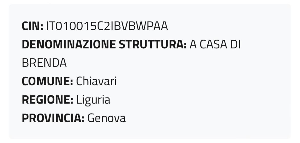 Apartament A Casa Di Brenda Chiavari Zewnętrze zdjęcie